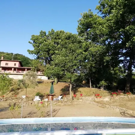La Rosa Dei Venti 度假居 Monterotondo (Tuscany)